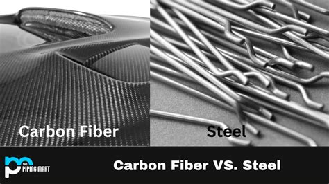 carbon fiber tensile strength